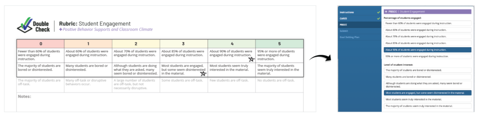Inputting DC CCU Rubric into Feedback Survey: Student Engagement Example